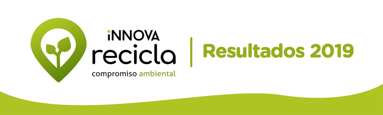 iNNOVA Recicla: Resumen 2019